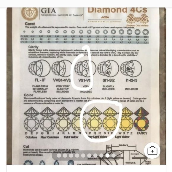 One Of A KIND - Picture 9 of 10